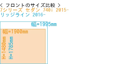 #7シリーズ セダン 740i 2015- + リッジライン 2016-